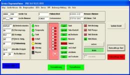 WS_Diag-Haupt_Over.jpg